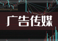 广告传媒公司名称大全简单大气