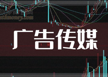 广告传媒公司名称大全简单大气